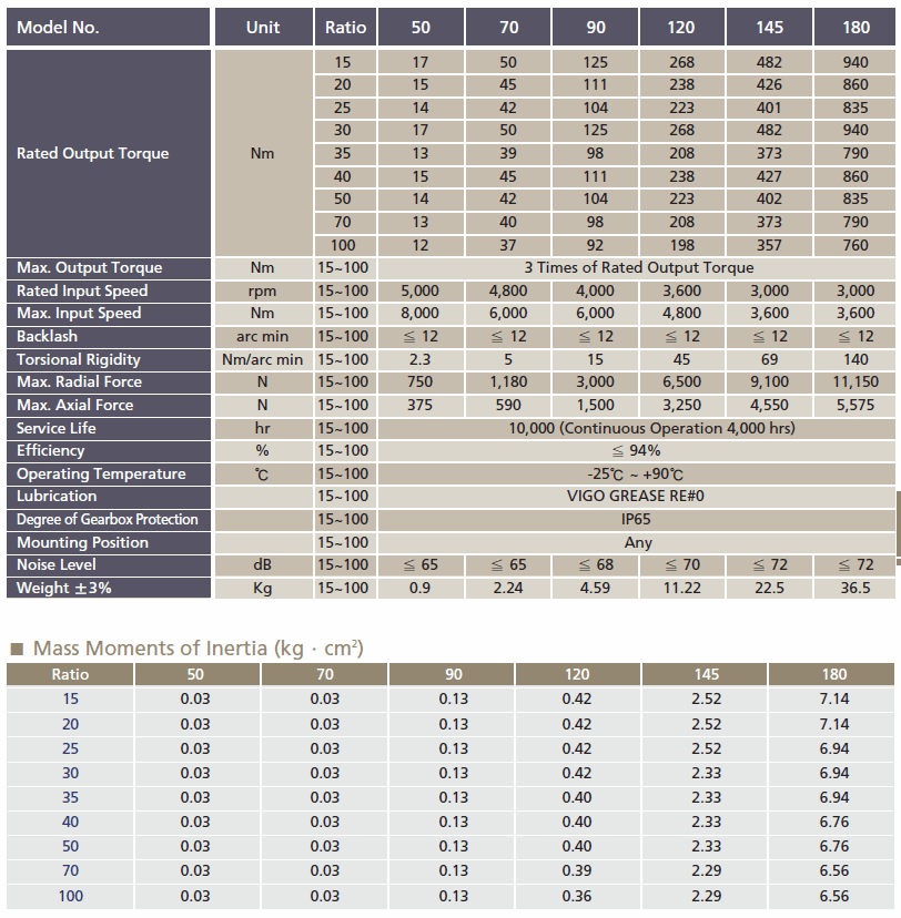 KSB ӱ 2 SPEC.