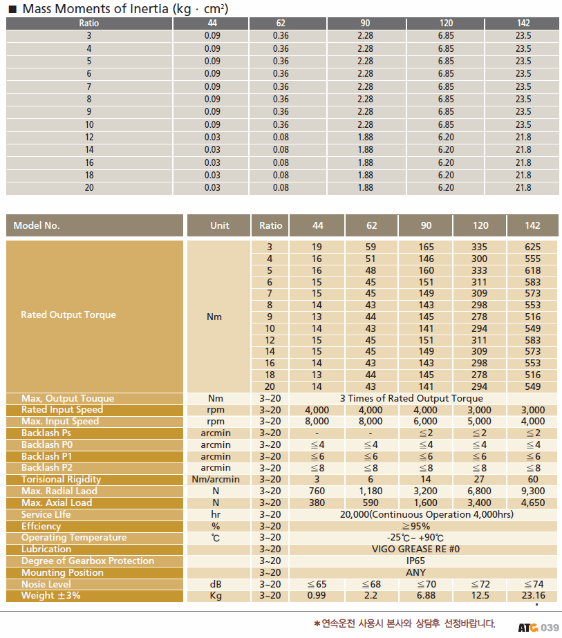 KSBl ӱ 1 SPEC.