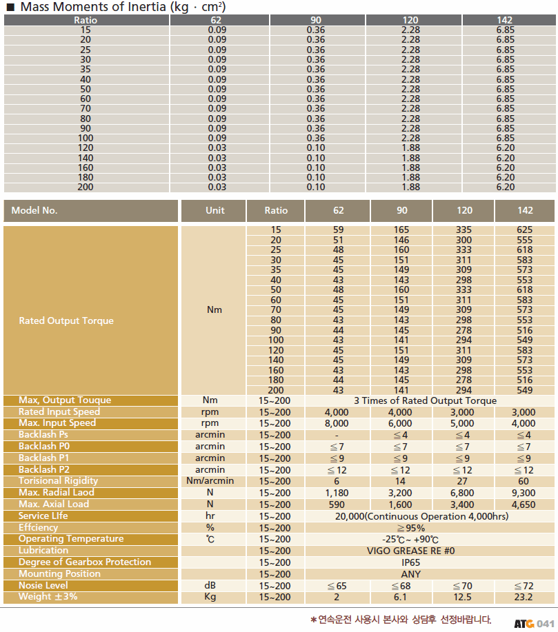 KSBL ӱ 2 SPEC.