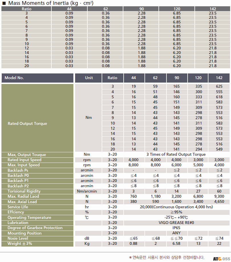 KSBl ӱ 1 SPEC.